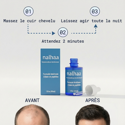 Sérum Repousse Cheveux Hommes